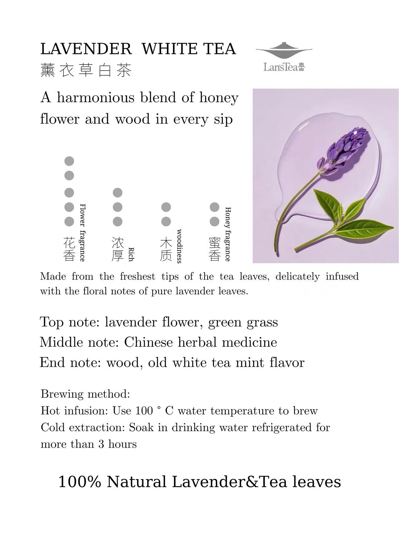 LAVENDER LOOSE LEAF TEA